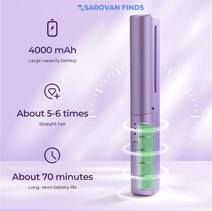 Meneflix Mini Hair Straightener